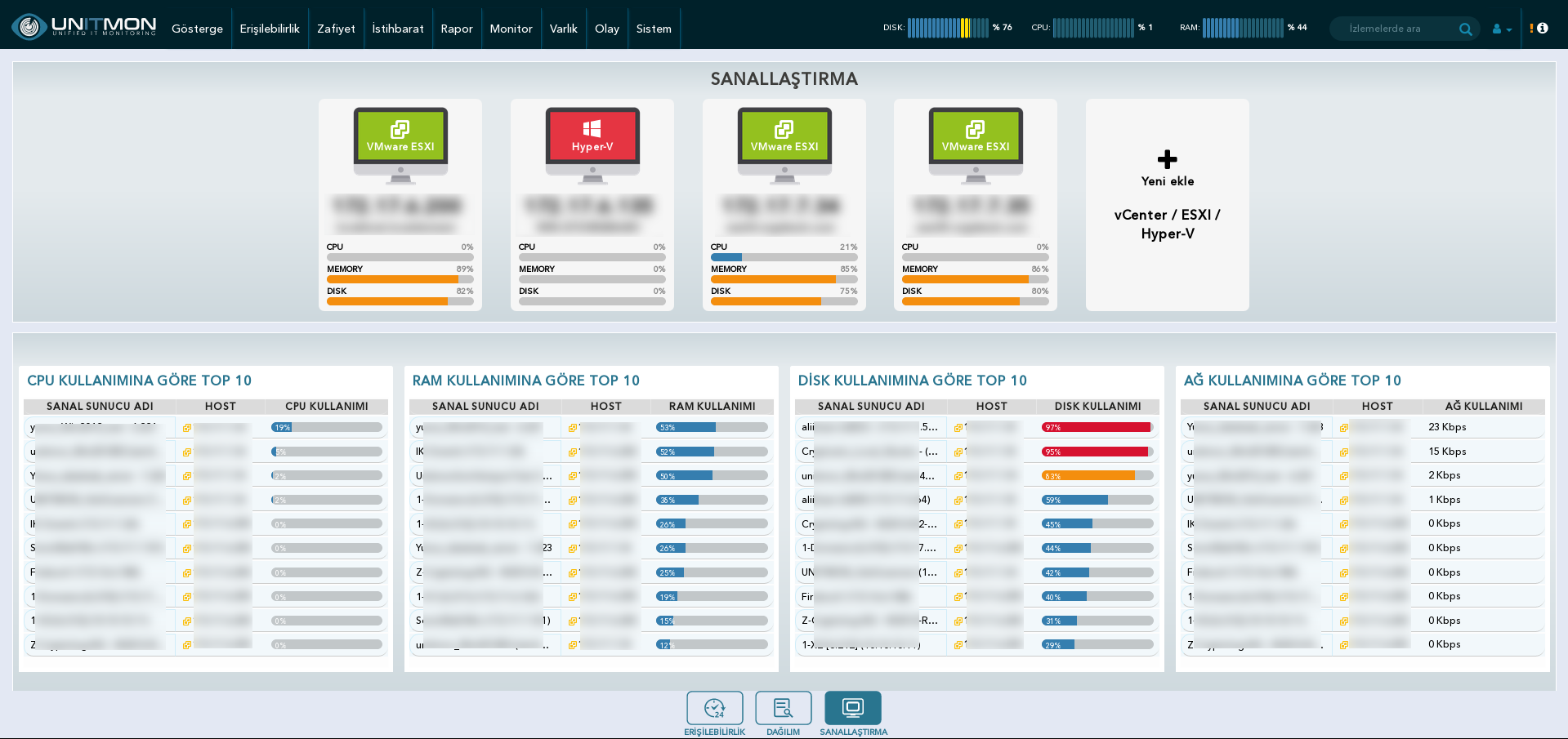 virtualizationdash1 virtualizationdash1